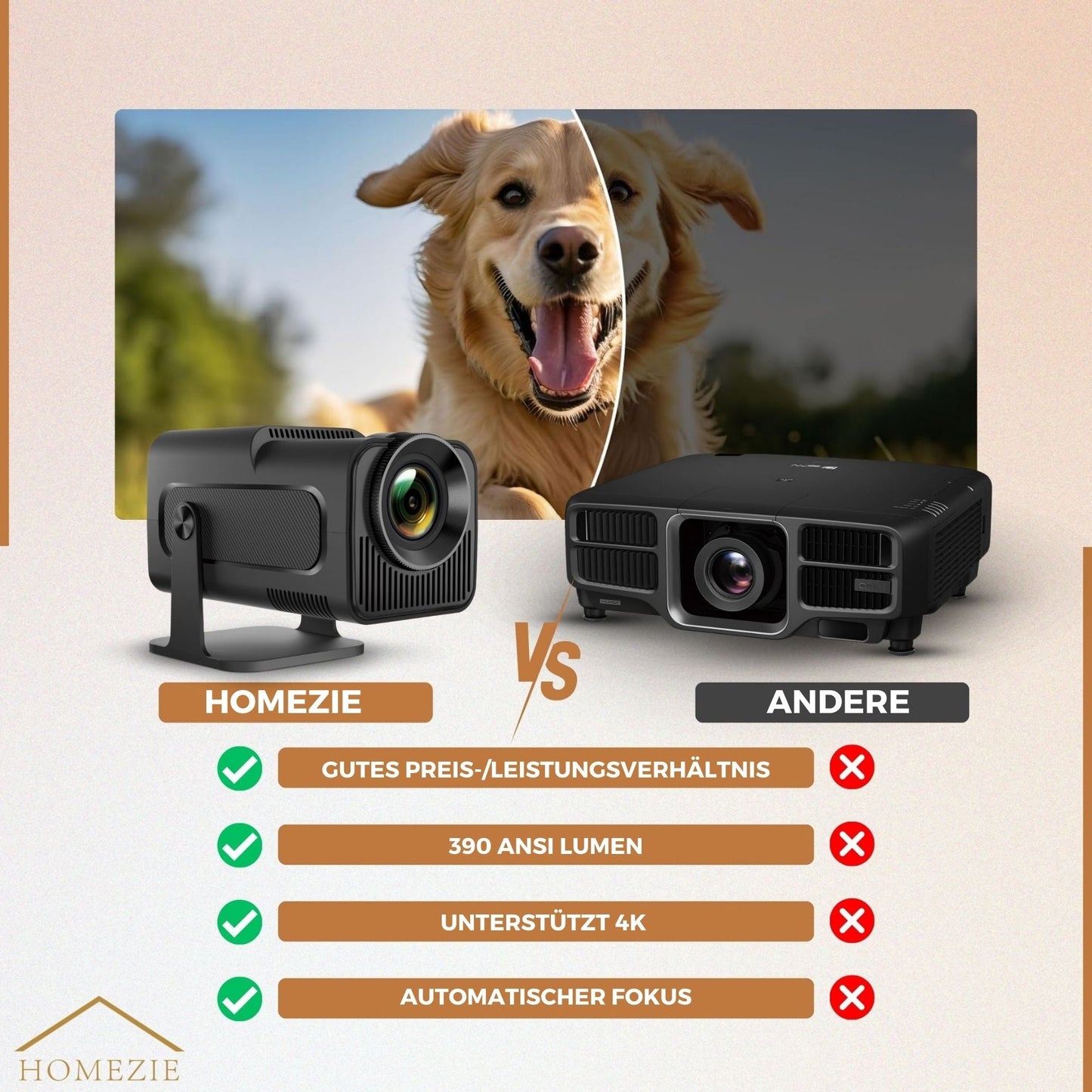 Homezie 4K Wireless Projector – Ultra HD Smart Home Entertainment System