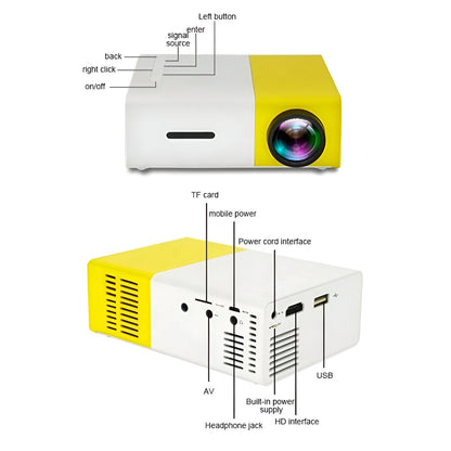 Mini Portable Projector - Compact Home Entertainment Solution