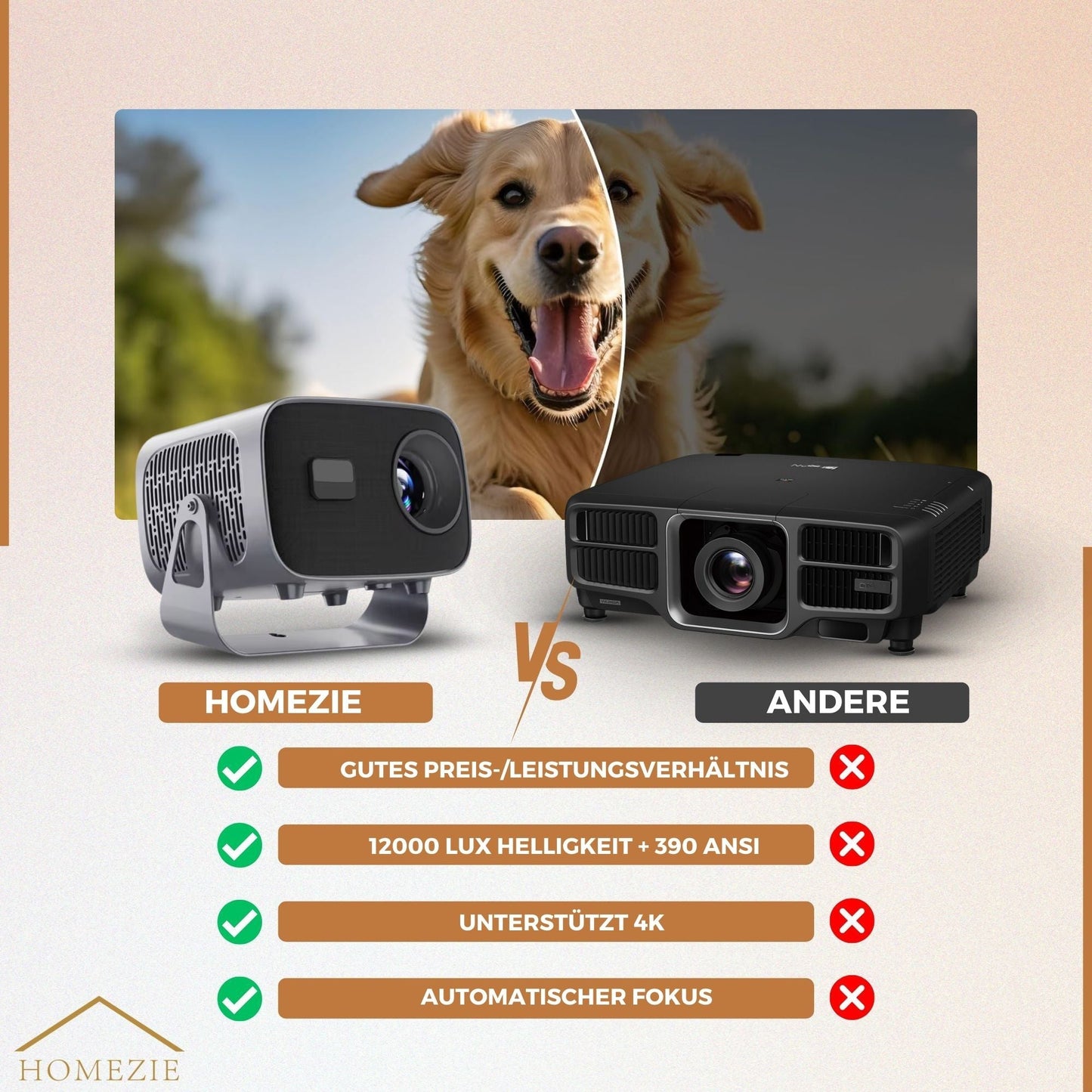 Homezie 4K Smart Projector – Wireless Streaming and Ultra HD Experience