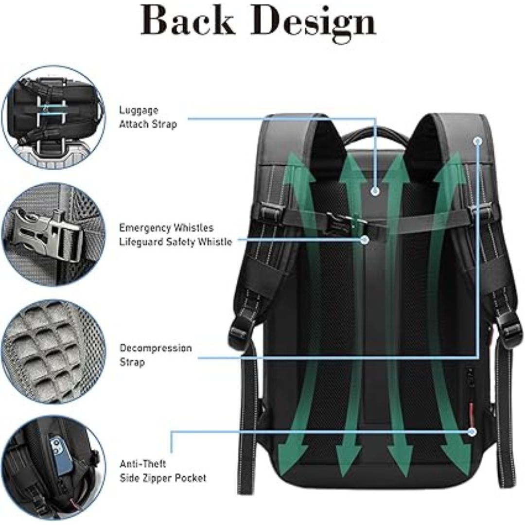 Smart Anti-Theft Backpack with USB Charging